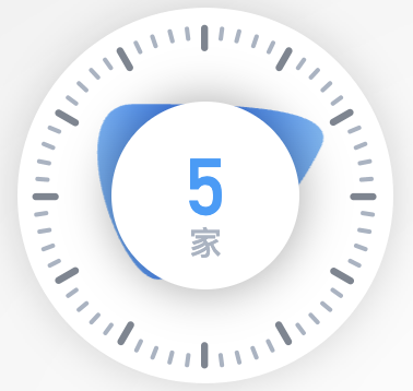 专业客服咨询